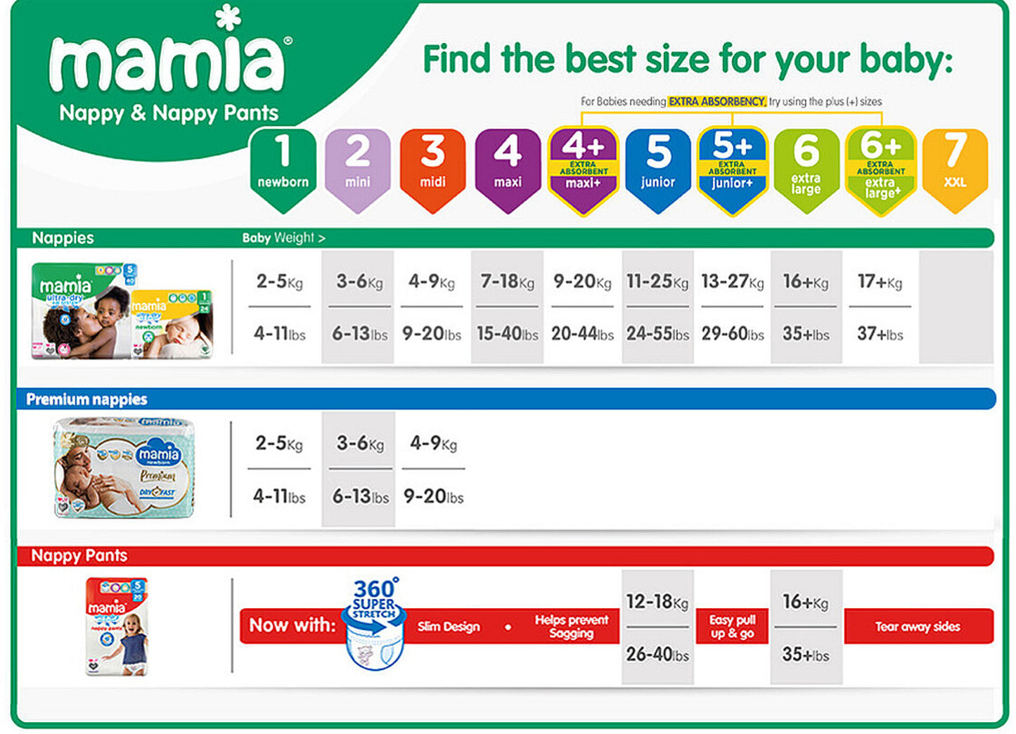 Baby Diapers- Mamia Diapers Size 4 Jumbo Pack - Diaper Yard Gh