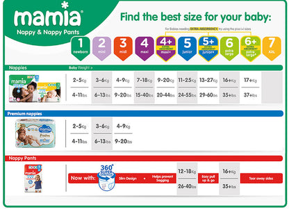 Baby Diapers- Mamia Diapers Size 7 Pack - Diaper Yard Gh