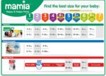 Baby Diapers- Mamia Newborn Diapers Size 1 Jumbo Pack - Diaper Yard Gh