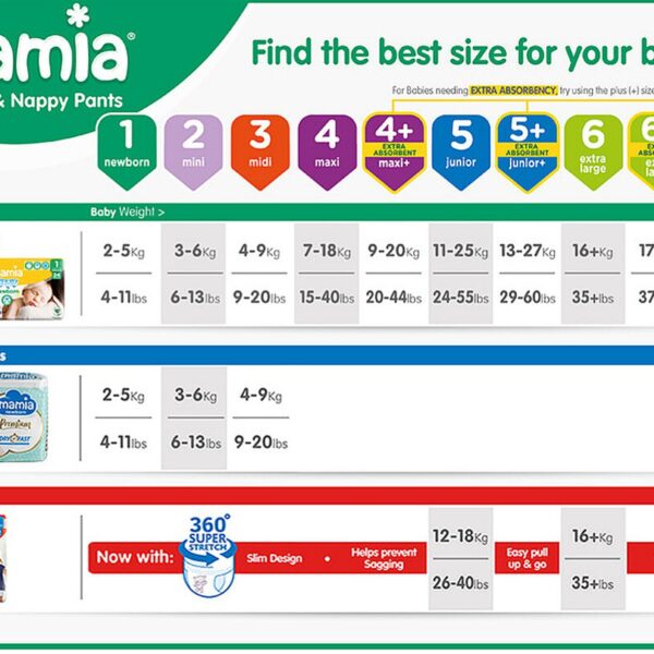 Baby Diapers- Mamia Newborn Diapers Size 1 Jumbo Pack - Diaper Yard Gh